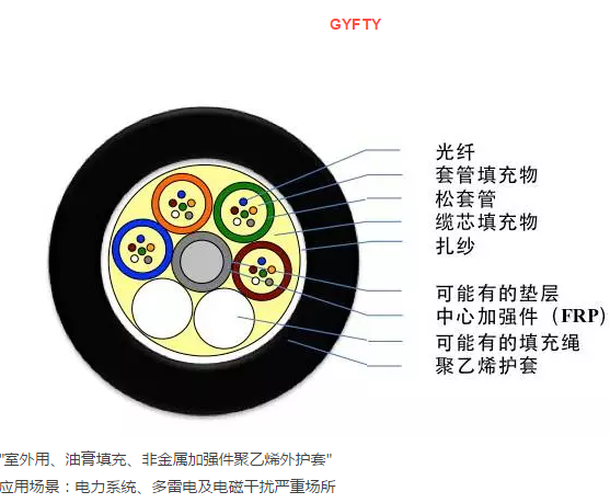 ˜ʷǽ׹܌ӽgʽ|-KM-GYFTY