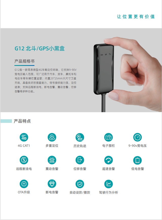 gps܇vO   gpslǶλ LCGPS