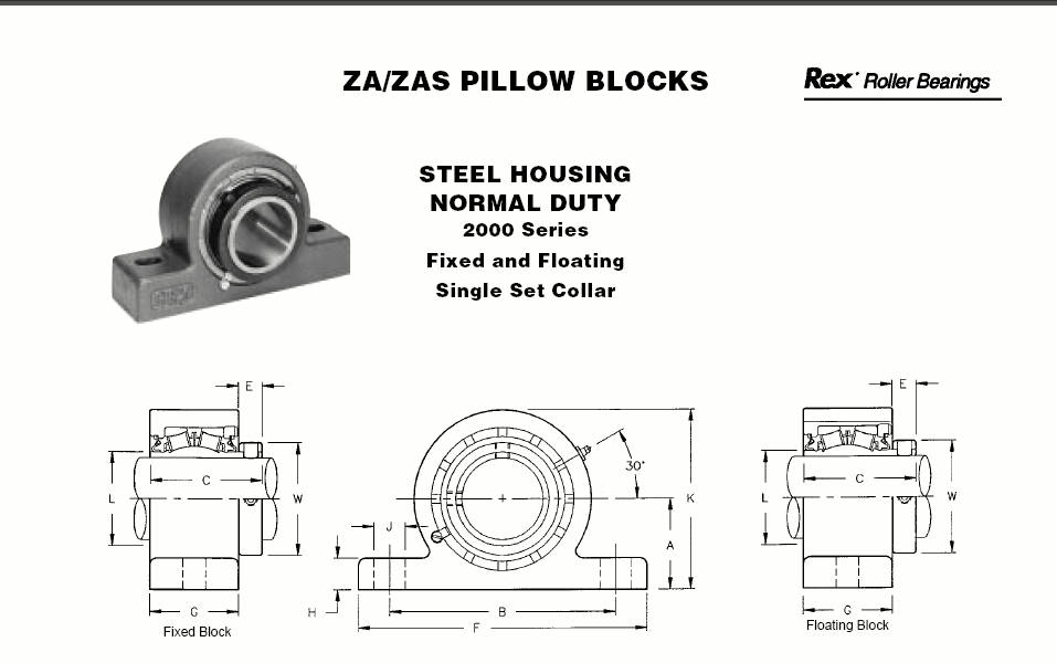 ZAS-2112-72ZAS-2204-72ZAS-2307-72ΙCS