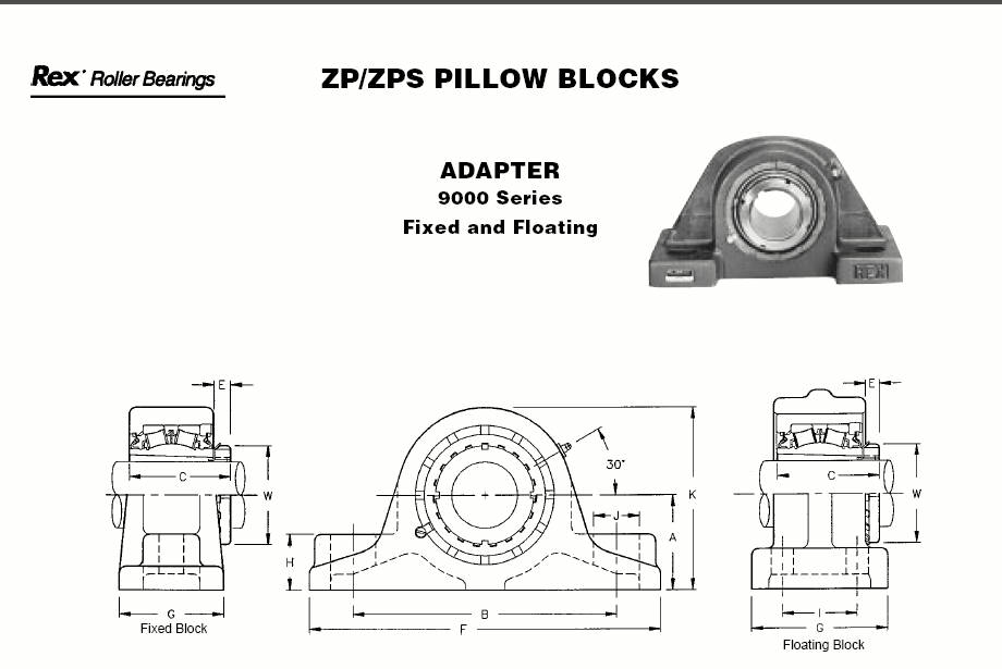 ZPS-9115-FZPS-9500-FZP-9507-FΙCS