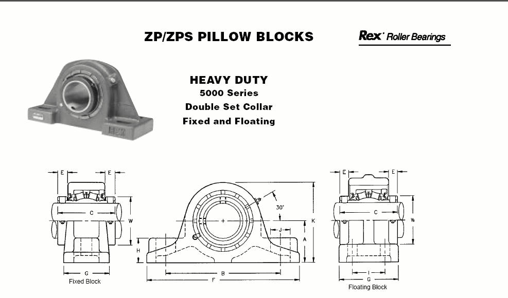 ZP-5403Y-FZPS-5515-FZP-5615-F