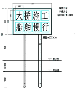 ʩʾָ·