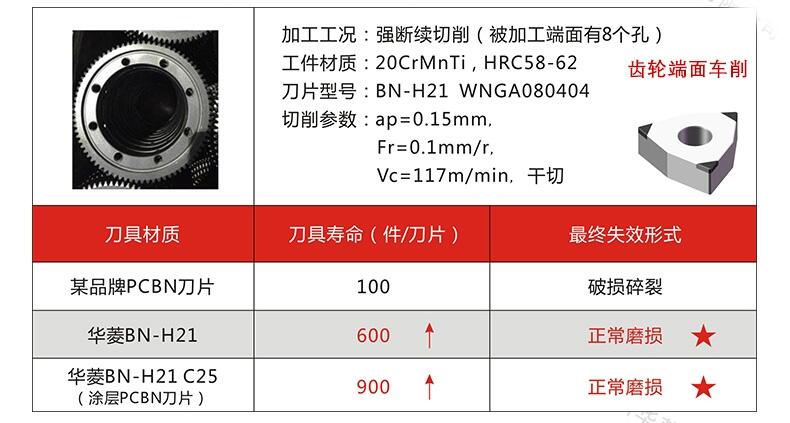 g䓟̎55ʲôKCBNKĥܺ