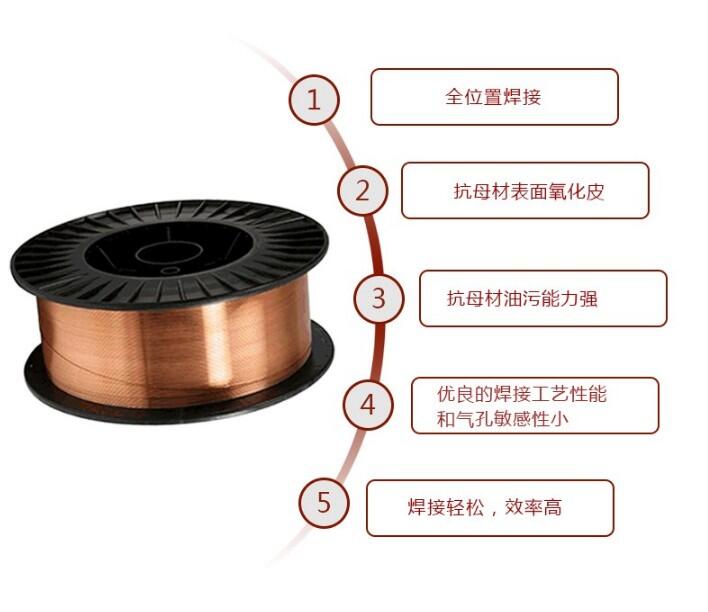 ţ Oxford Alloy 309LMo-16 P䓺l E309LMo-16