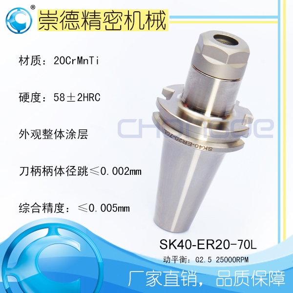 SK/ERͲAٵSK40-ER20-100