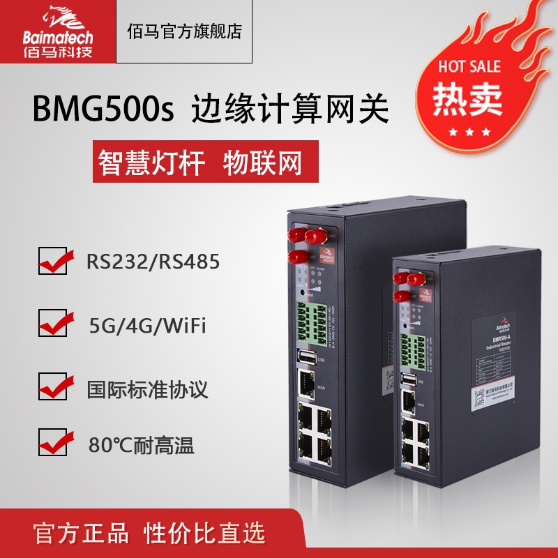 ߅ӋWPBMG500s I5GWP ǻۗUWWP