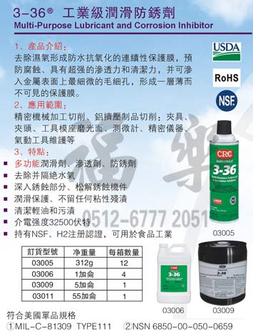 CRC-03005IP