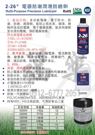 CRC-02004P