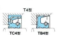 NOK-T4ͷ-TC4ͷ-Sͷ-