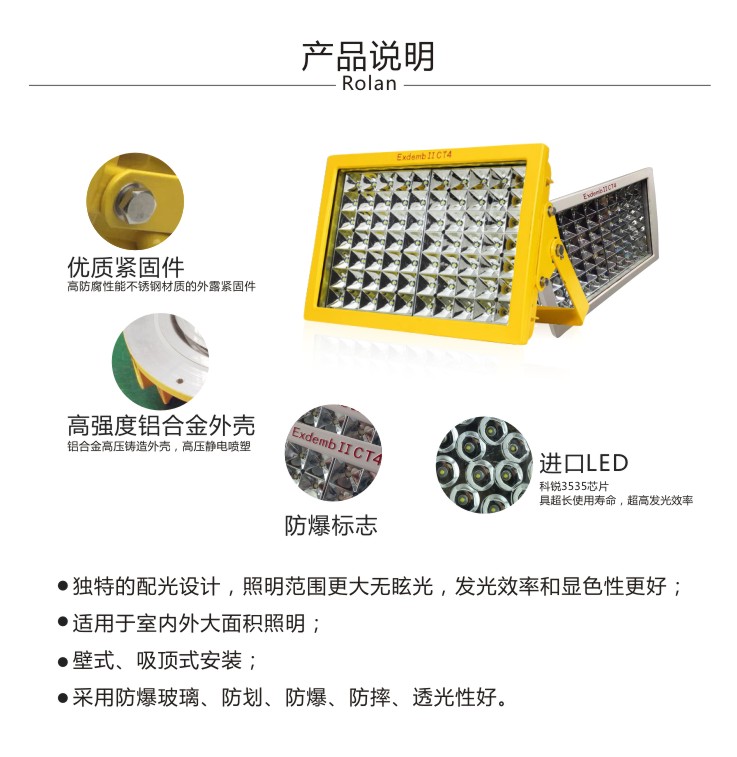 SңLEDͶ120W