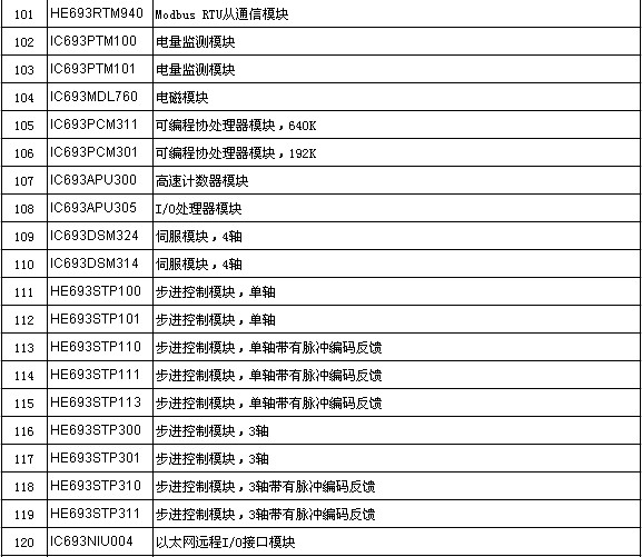 LUDLUM 2401-P