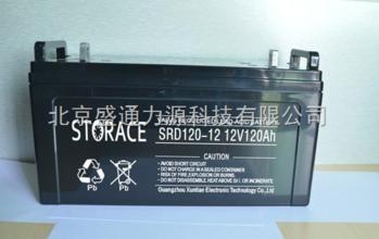 STORACE늳SR45-12 12V45AHCֱupsԴ