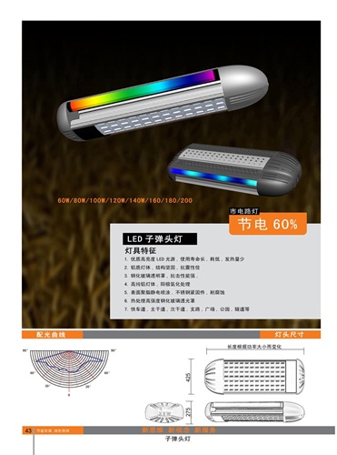 40WLED߃r40WLEDr