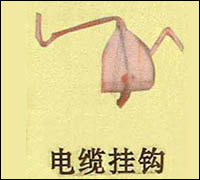 Nƿ^ӽ߲䓴ƿ֧aS
