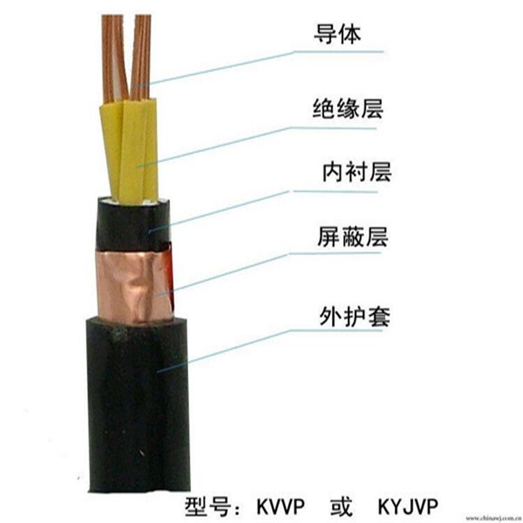 ZR-KVVP2-22طN|5*1.5
