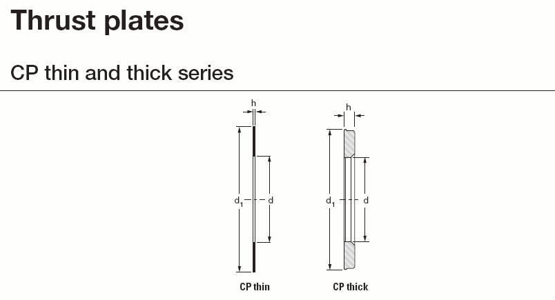 NADELLA:CP475100CP1.585110CP47095