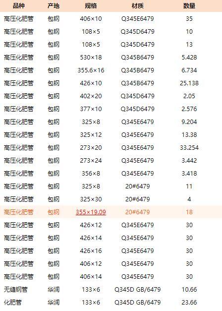 95*5䓹95*5mm-95*5ܟop܏S