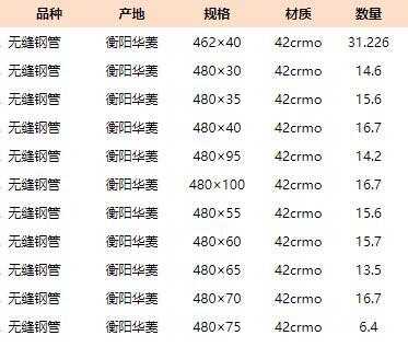 97*5䓹97*5mm-97*5ܟop܏S