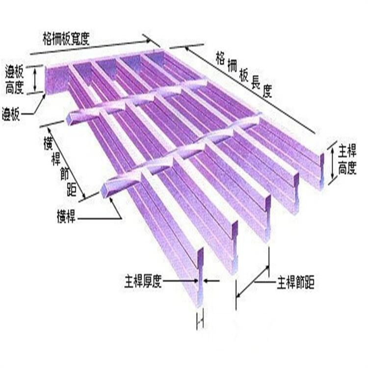 X䓸ŰX̤͘X͜w