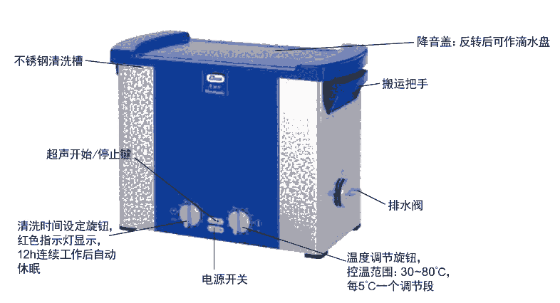 elma P60HMϴC/ҳ̖F؛N