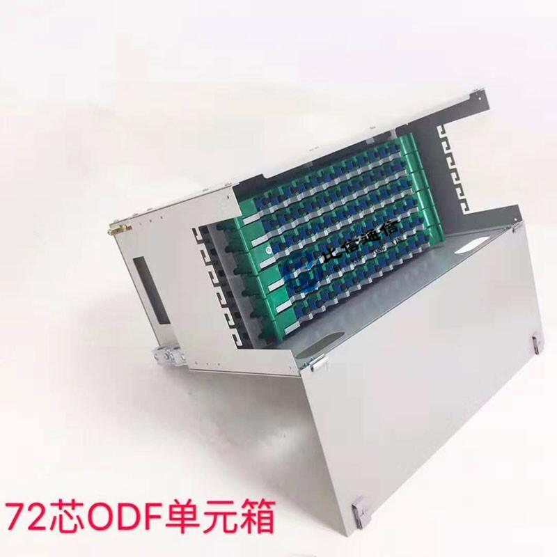 72оODFԪ 72оODFw侀wߴB