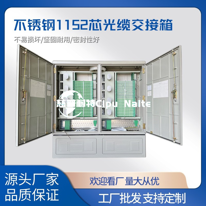 Fݹ144о1152оSMC|ʽ⽻