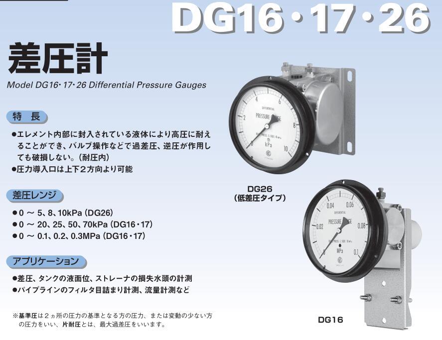 NKSӋNAGANO KEIKILҰӋ DG17-173 DG17-3X3