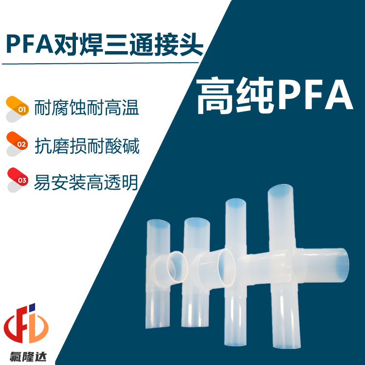 PFAͨ^ˮ댧wϴCO