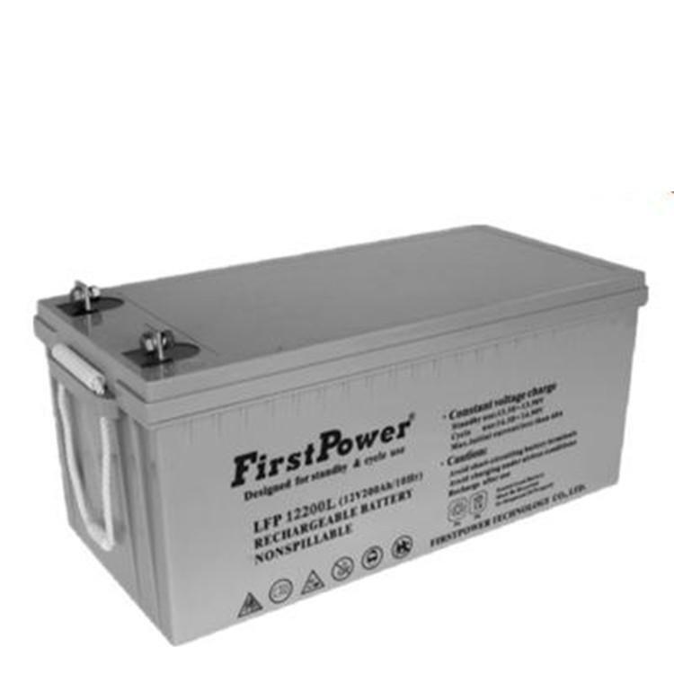 һ늳FP12240USoCԴ12V24AH20HR
