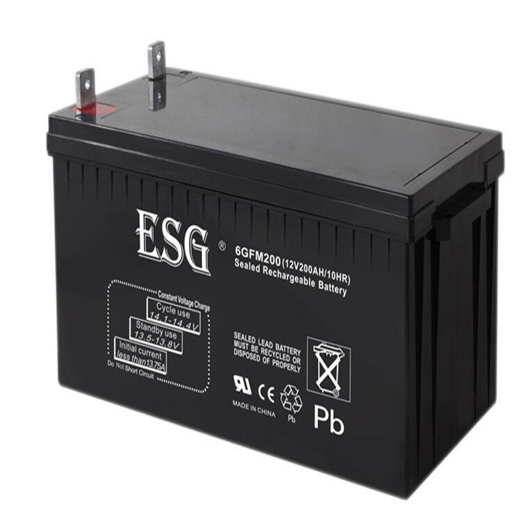 ESG6GFM150ܷ늳LupsԴ