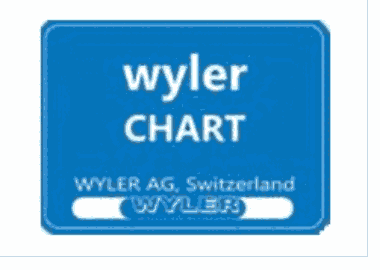 ʿwyler CHARTyܛ