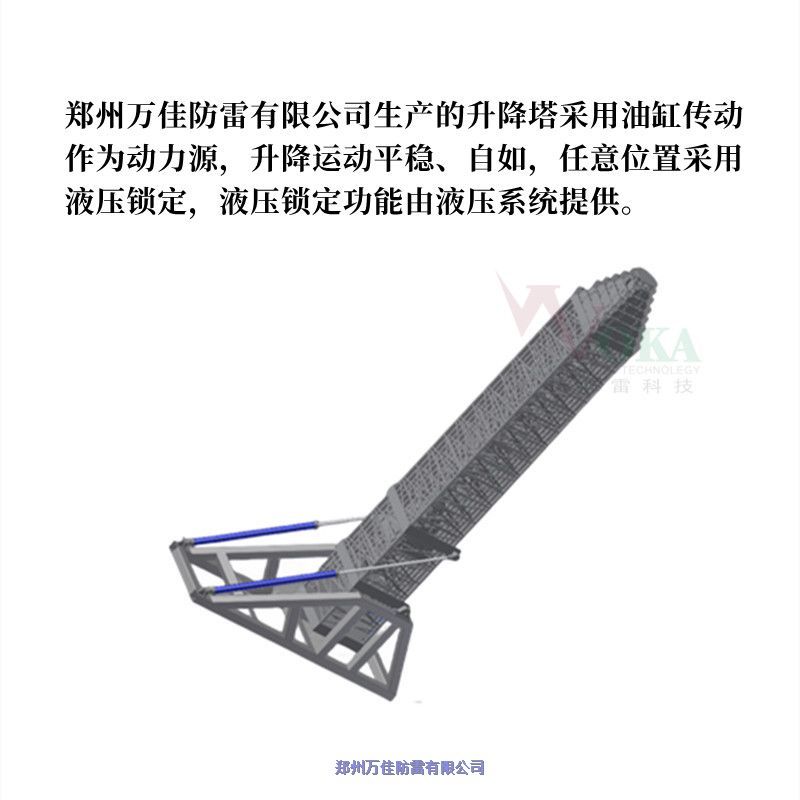 14ךU,ؓd120KGΦU,iU,ǽΦU
