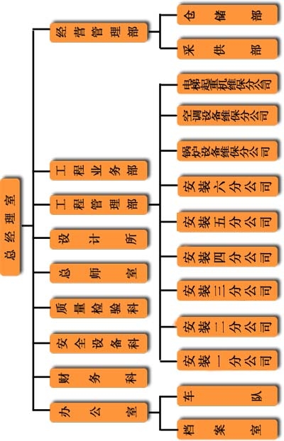 K̩ʢO䰲b޹˾Ḭbԃ