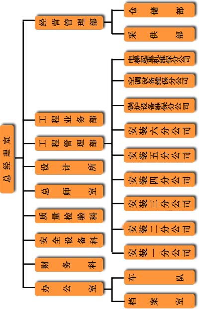 K̩ʢO䰲b޹˾нӴĿFԃ
