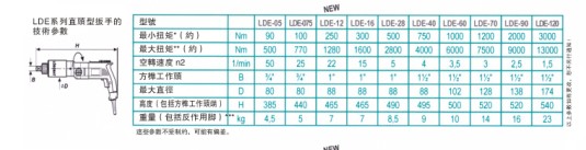 _~LOESOMAT늄ӴŤذLDE-12ST